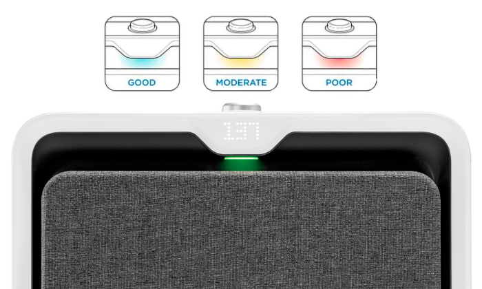 Technologia CirQulate™ do monitorowania jakości 