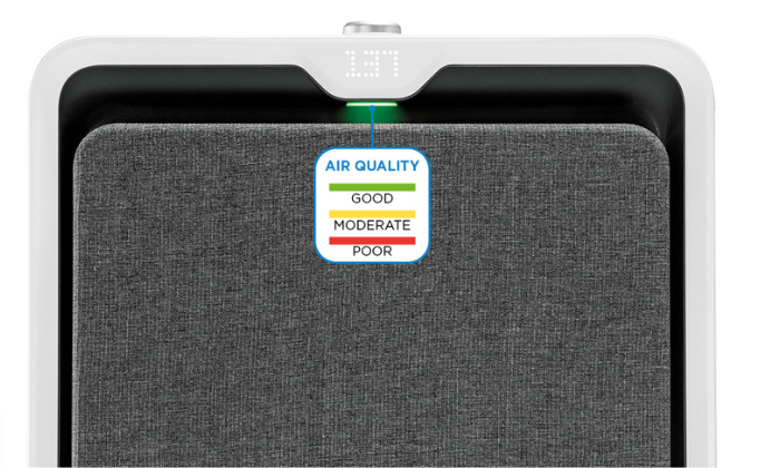 Wskaźnik jakości powietrza z kolorowym ekranem