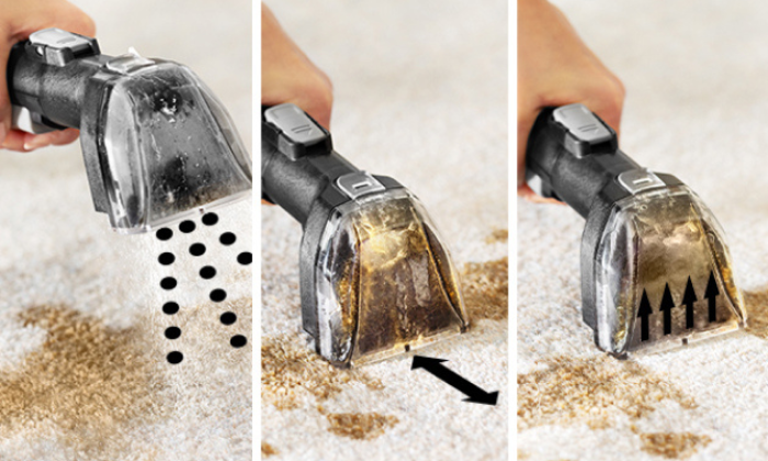 System Triple Action™