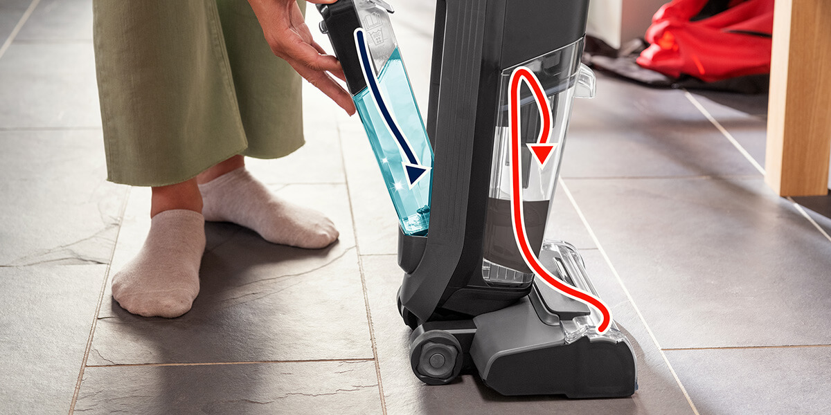 Technologia dwuzbiornikowa